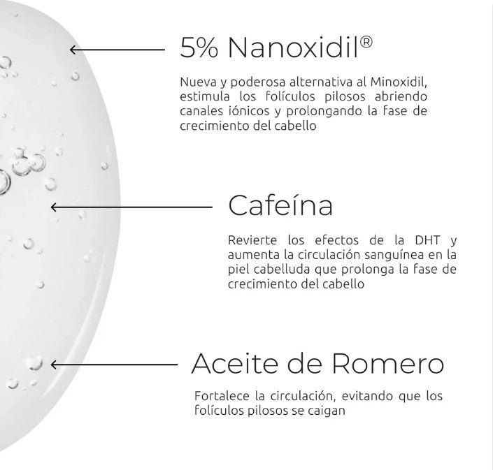 Serum Premium Para crecimiento de Barba