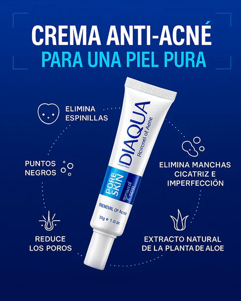 ANTI-ACNE BIOAQUA